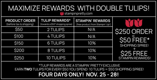 Maximize Rewards During Double Tulip Days Nov 25 - 28