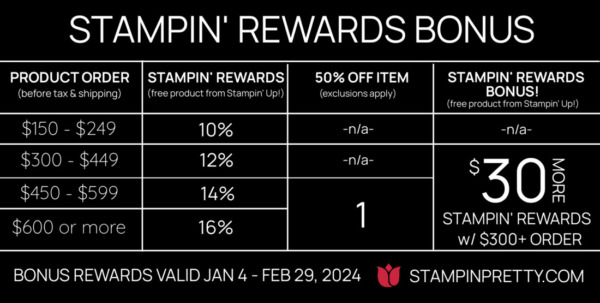 Stampin' Rewards BONUS 2024